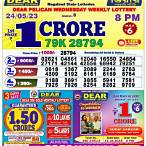 nagaland state lottery result night